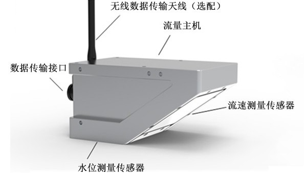 城市排水管網(wǎng)水位遠(yuǎn)程監(jiān)測系統(tǒng)-實(shí)時(shí)預(yù)警雷達(dá)測量原理