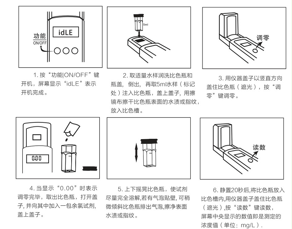 KNF-2021余氯測(cè)定儀操作說明